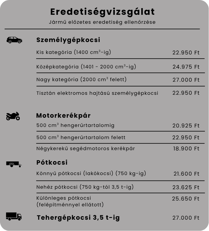 Árlisták Eredetvizsga